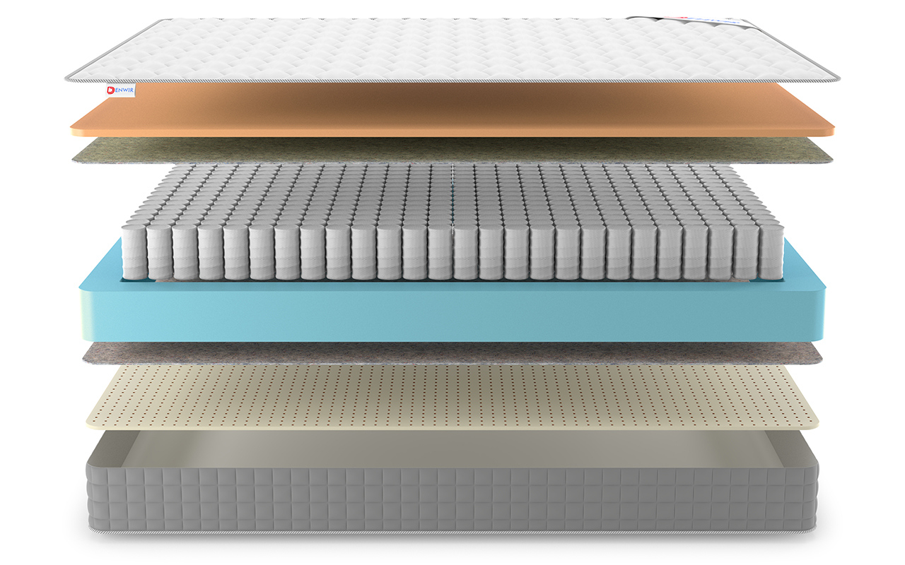 Denwir Best Memo Soft Tfk фото 4