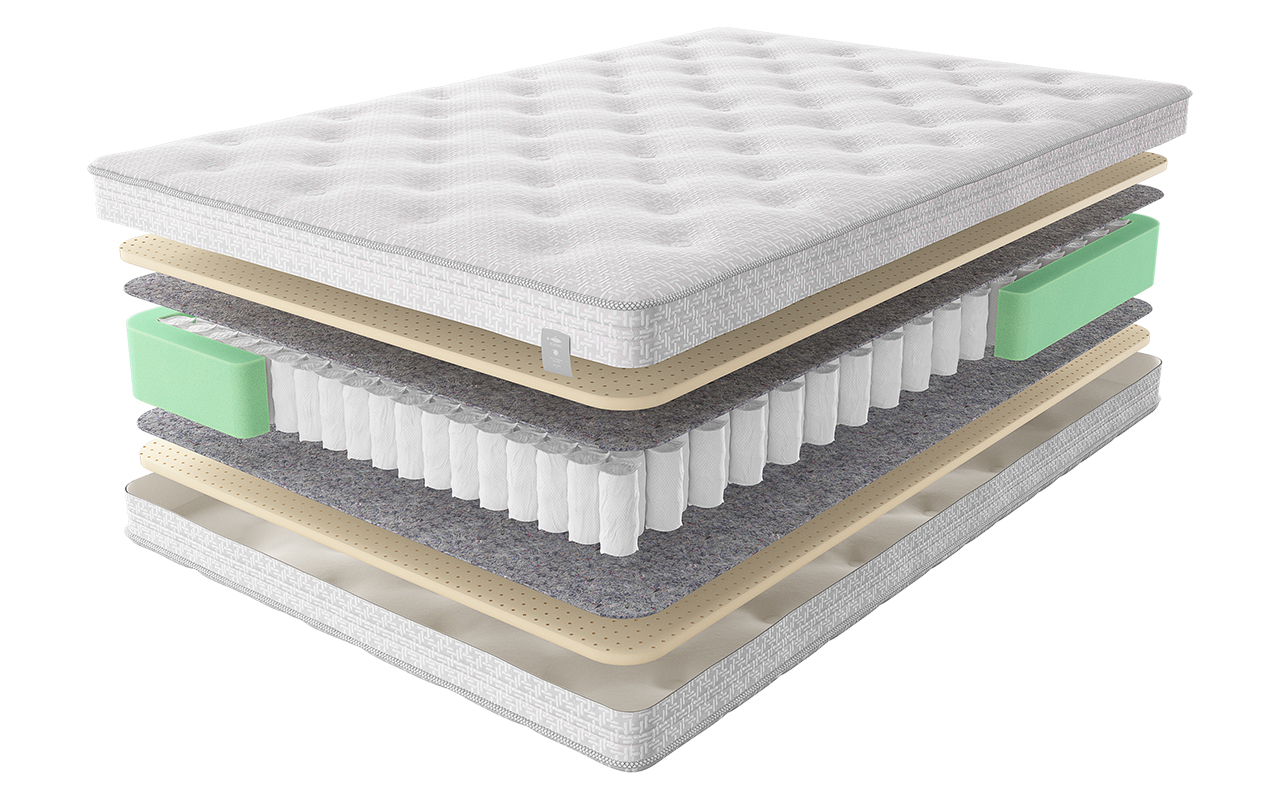 Flepers Круглые Hars Alastra 2 Acras